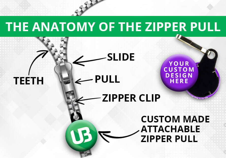 Zipper Pulls and How They Can Benefit You - Uberbuttons®